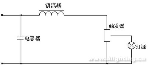 气体放电开云(中国)接线图