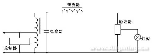 智能路开云(中国)等效电路图