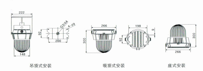 防眩防爆平台开云(中国)(SYFBD-007)结构图