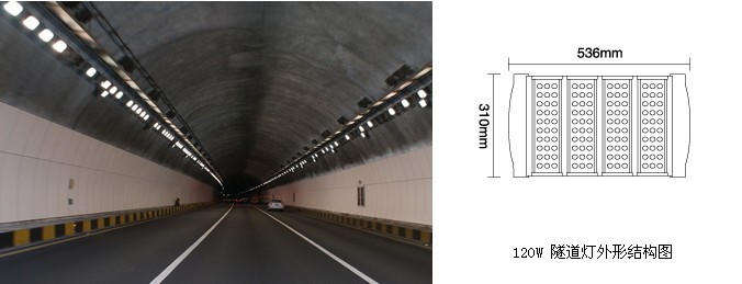 SYLED-SD-003 120W 实拍隧道照明效果及开云(中国)具正面尺寸图