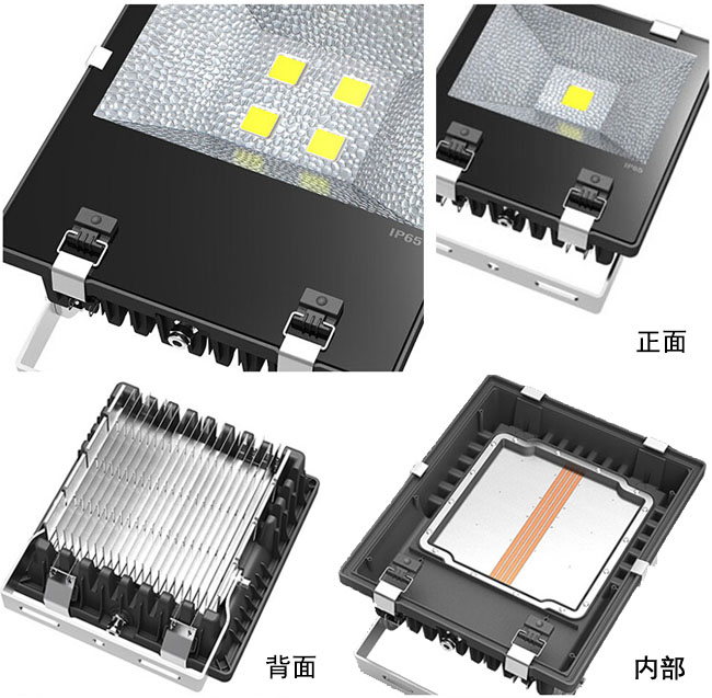 LED泛光开云(中国)细节图片